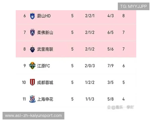 柔佛新山攻势凌厉，1-3战胜上海申花，商铺必须安装监控设备吗